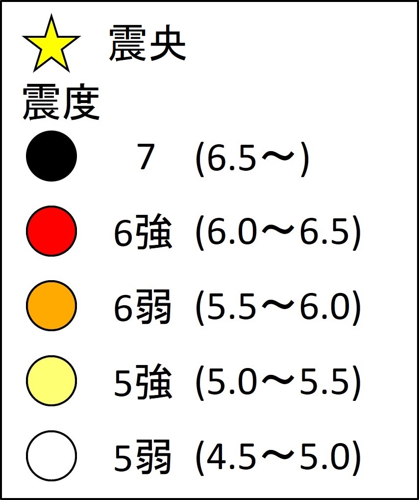 凡例作成中
