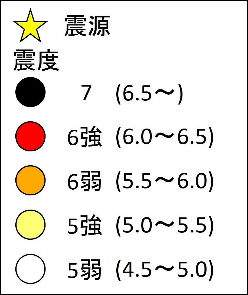 凡例作成中