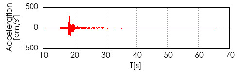 xg`쐬