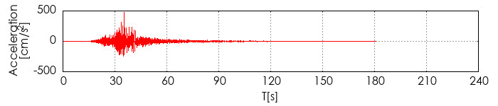 xg`쐬