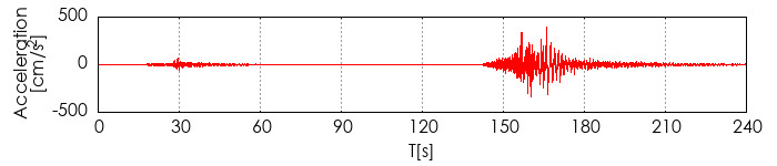 xg`쐬