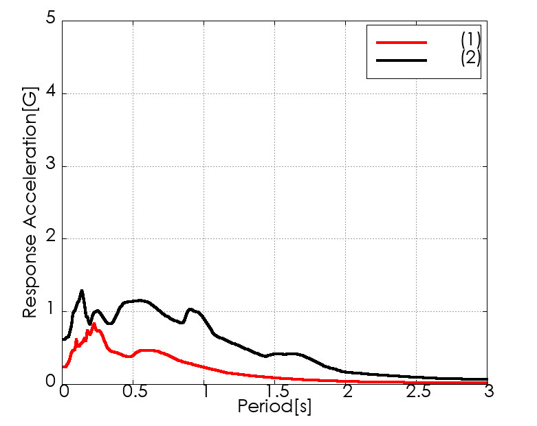 exXyNg쐬
