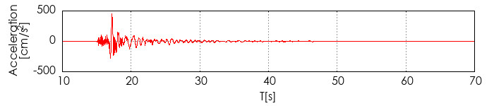 xg`쐬