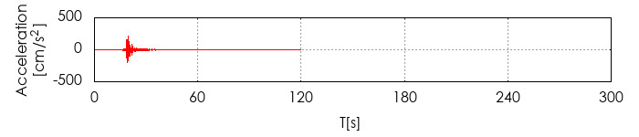 xg`쐬