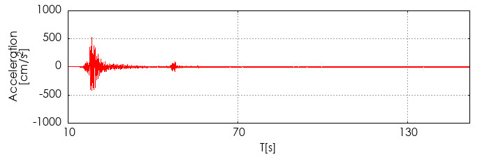 xg`쐬