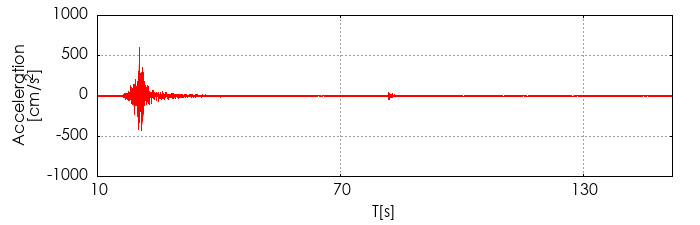 xg`쐬