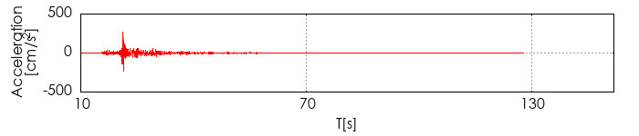 xg`쐬