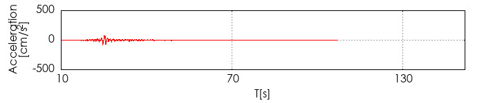 xg`쐬