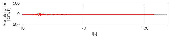 xg`쐬