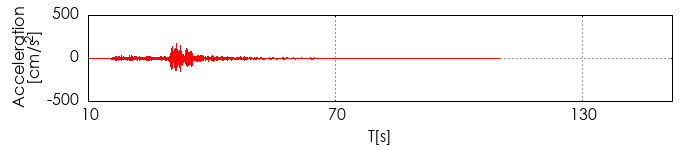 xg`쐬