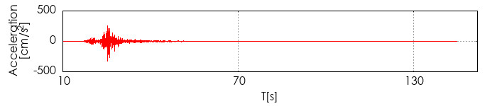 xg`쐬