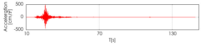 xg`쐬