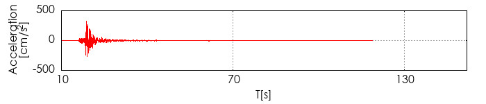 xg`쐬