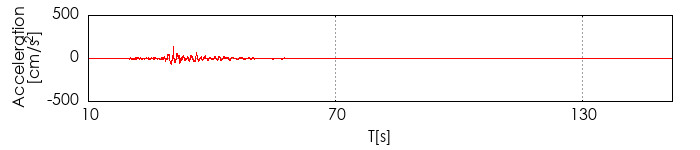 xg`쐬