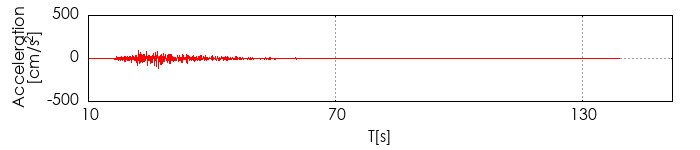 xg`쐬