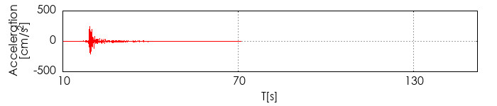 xg`쐬