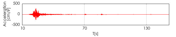 xg`쐬