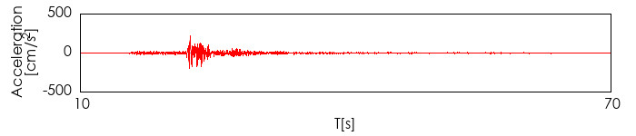 �����x�g�`�쐬��