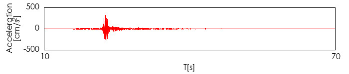 �����x�g�`�쐬��