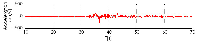 �����x�g�`�쐬��