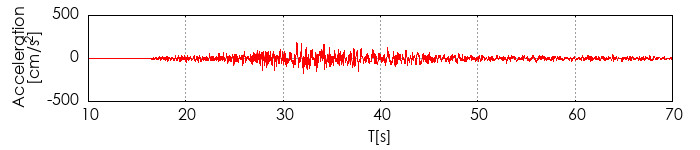 �����x�g�`�쐬��