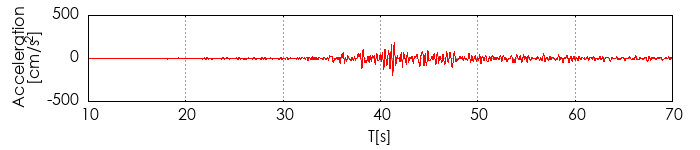�����x�g�`�쐬��