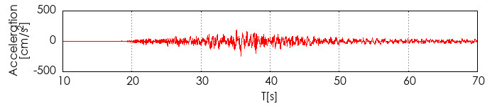 �����x�g�`�쐬��
