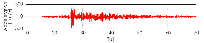 �����x�g�`�쐬��